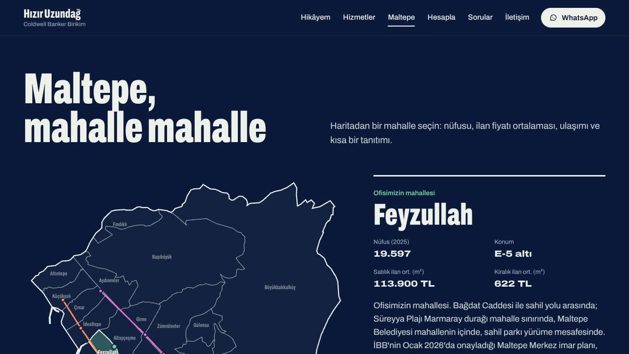 Mahalle rehberi: Maltepe haritası ve Feyzullah mahallesinin bilgileri